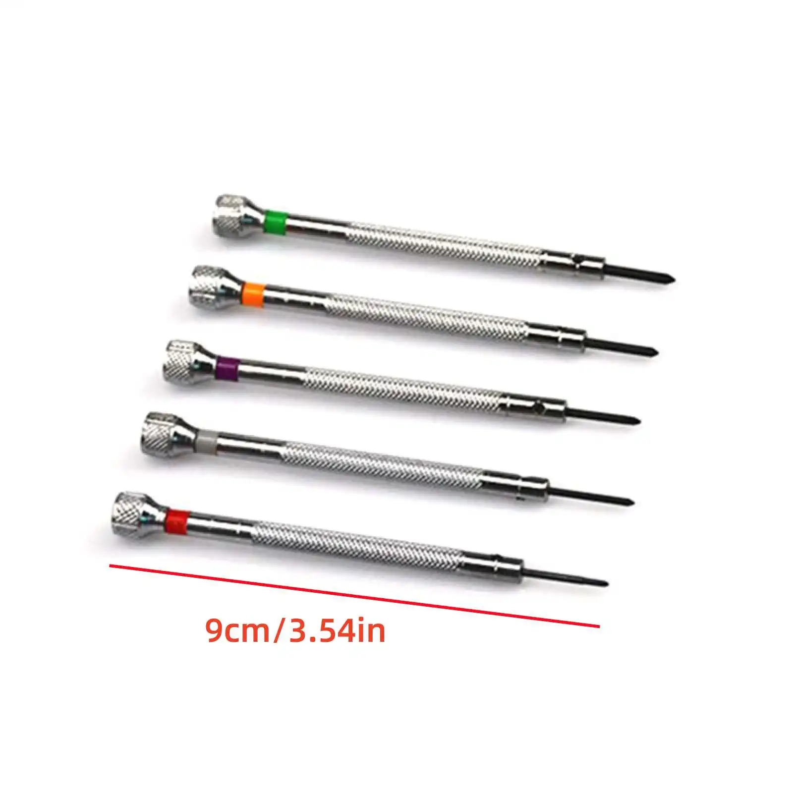 Thumbnail 2 - #25 Latest Screwdrivers Updates