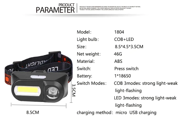 Potente lampada frontale COB + LED 18650 faro ricaricabile lampada frontale impermeabile torcia frontale ad alto lume per campeggio ciclismo