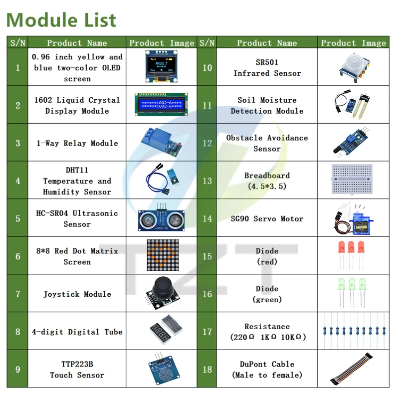 UNO R3 Kit Module Sensor With 0.96