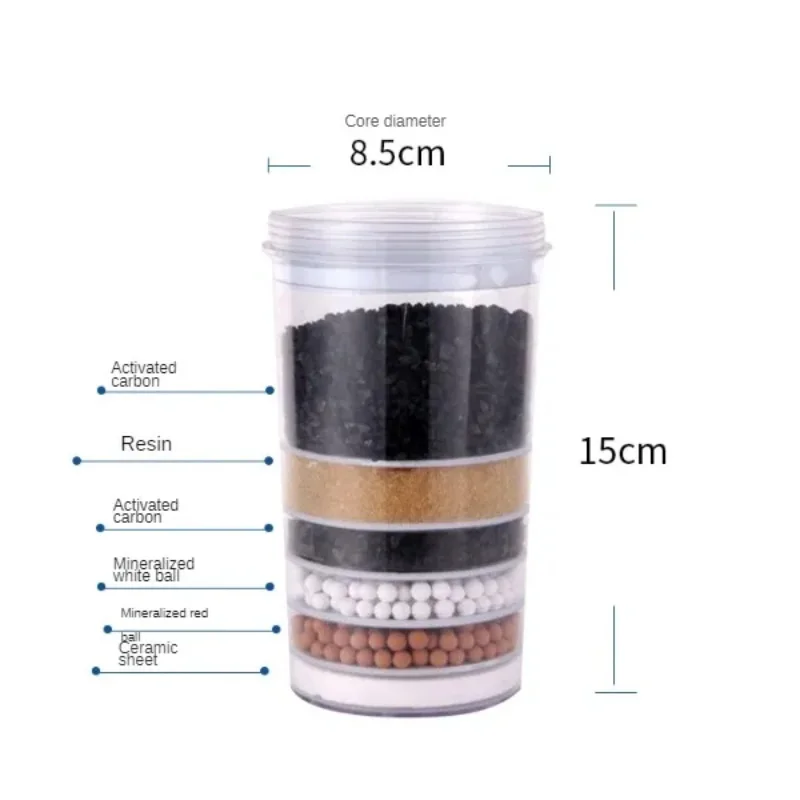 Tap Water Domestic Direct Drink Filter Element,Universal Water Filter Replacement For Household