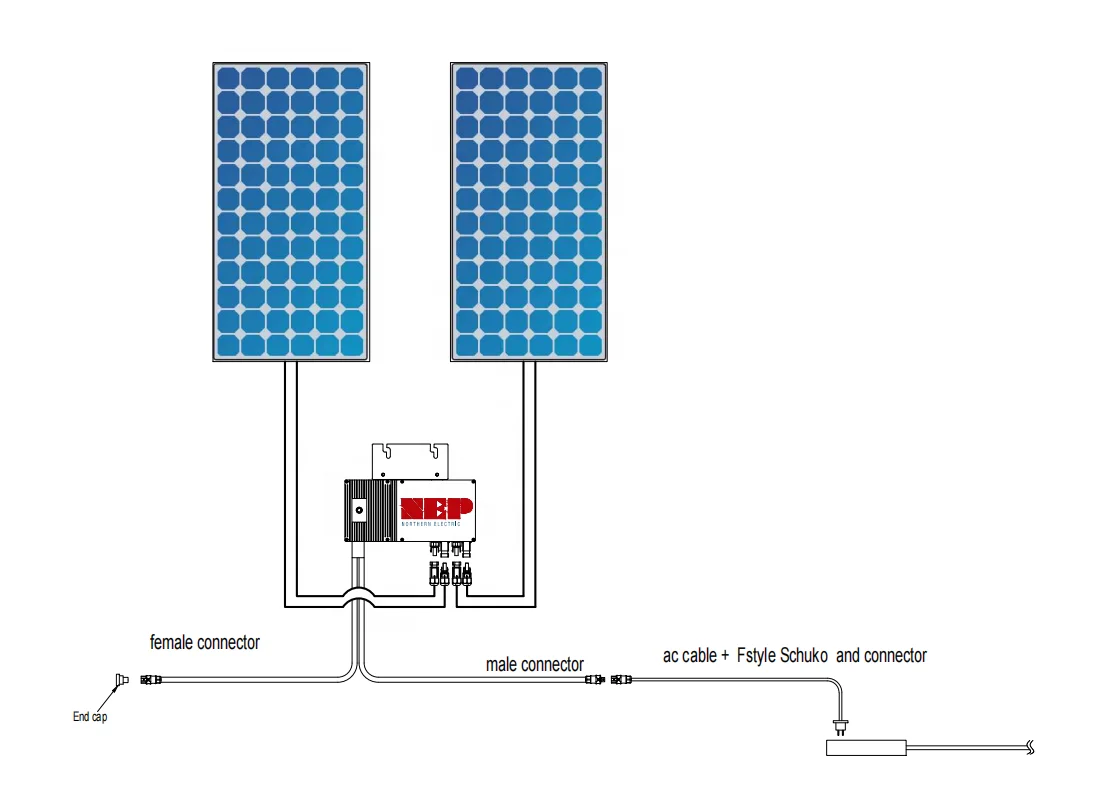 NEP 600w balcony mini inverter solar system   