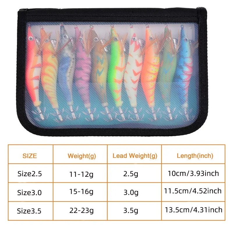 Thumbnail 2 - #35 Best Hard Fishing Baits to Buy In 2026