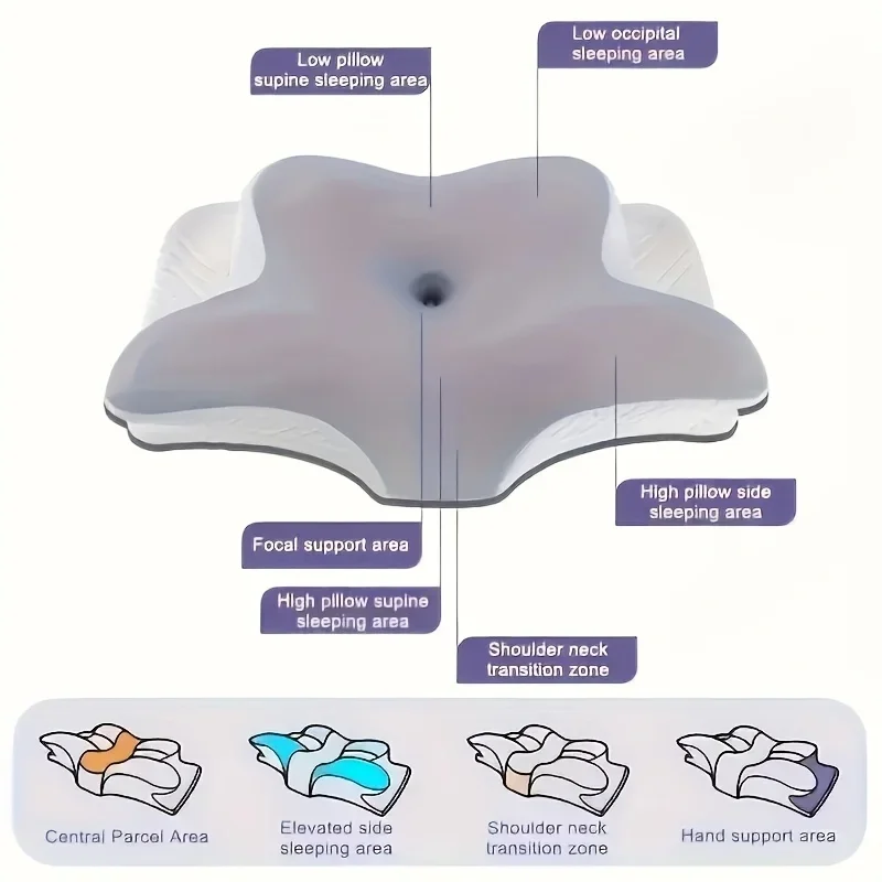 Butterfly Memory Foam Neck Pillow Ergonomic Slow Rebound Orthopedic Cervical Pillows for Side Back Sleeping  Washable Pillowcase