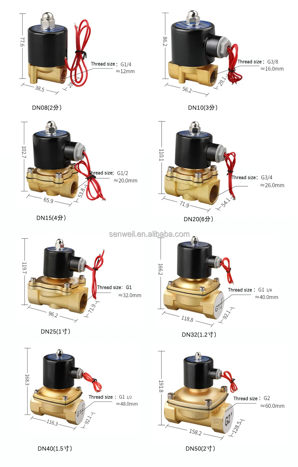 Électrovanne Normally closed direct-acting oil-air solenoid valve electric brass water Pneumatique — détail 3