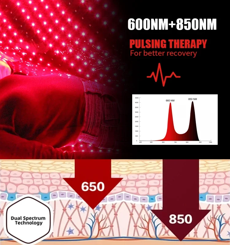 2024New Factory sells full body pain relieving sleeping bags, near-infrared treatment blankets, and red light treatment beds