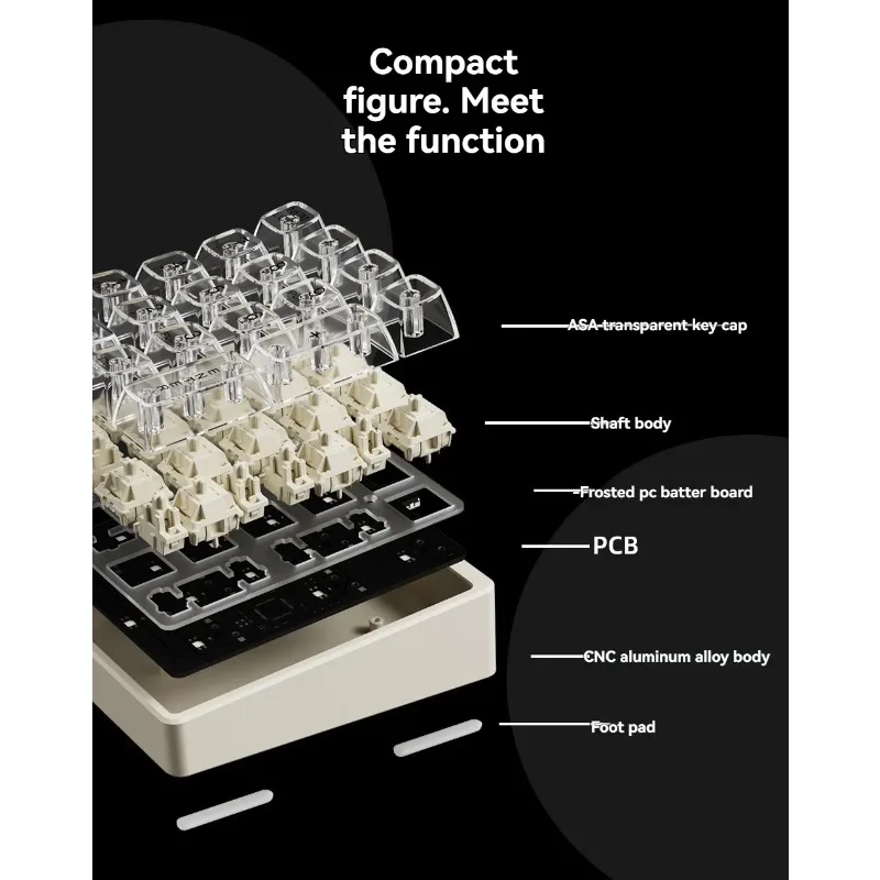 

MMD 17-клавишная мини-цифровая механическая клавиатура, проводная алюминиевая клавиатура с ЧПУ на заказ VIA RGB с возможностью горячей замены, игровая офисная клавиатура, настольный ПК, подарки
