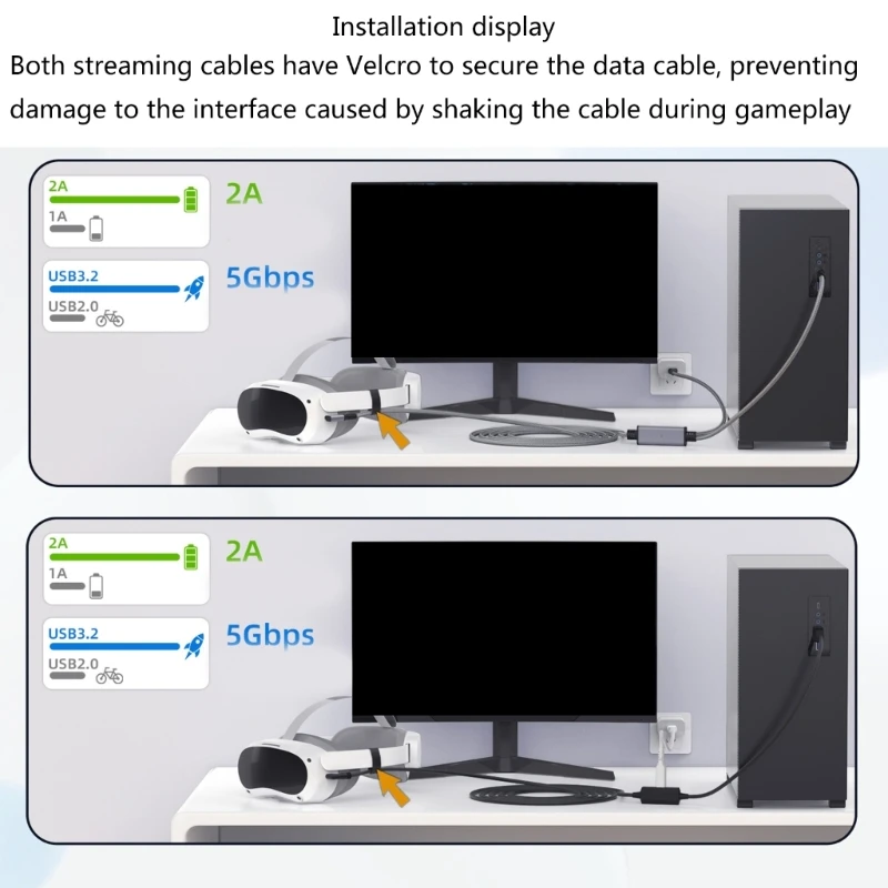 

20CB For Quest3 Pico4/3 Quest2 Link Headset Serial Cable Data Cable Usb3.2 5Gbps Fast Transfer Streaming