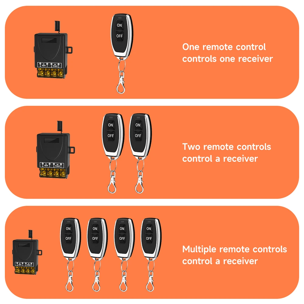 Cerhot Wireless Switch Remote Control 30A 12V 24V 48V 72V Car Motorcycle Circuit Modification Equipment Lights Switch Water Pump