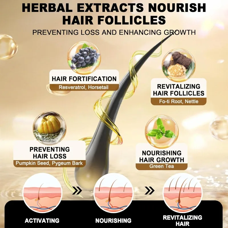 DHT hair growth blocking supplement gummies, containing sawdust palm and 10000 mcg biotin