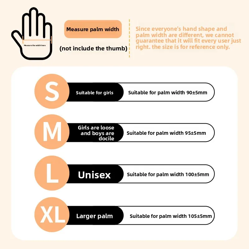 5PCSTУтолщенные износостойкие водонепроницаемые нескользящие латексные перчатки для домашнего мытья посуды, резиновая чистка, прочный