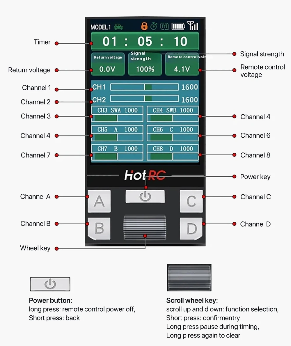 HotRC-sistema de Radio con control remoto para coche y barco, transmisor de 10 canales CT-8B, 2,4 GHz, con F-08A