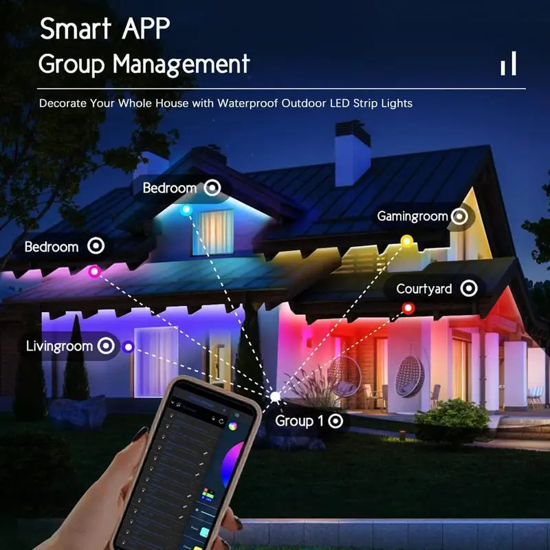 Bande Lumineuse LED Intelligente avec Luminosité Réglable et Fonction de Synchronisation, Contrôle de la Musique, 16.4