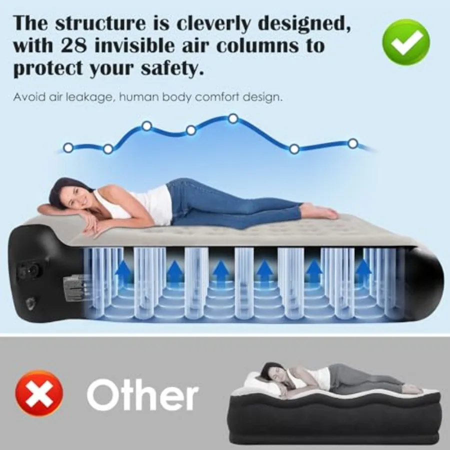 description