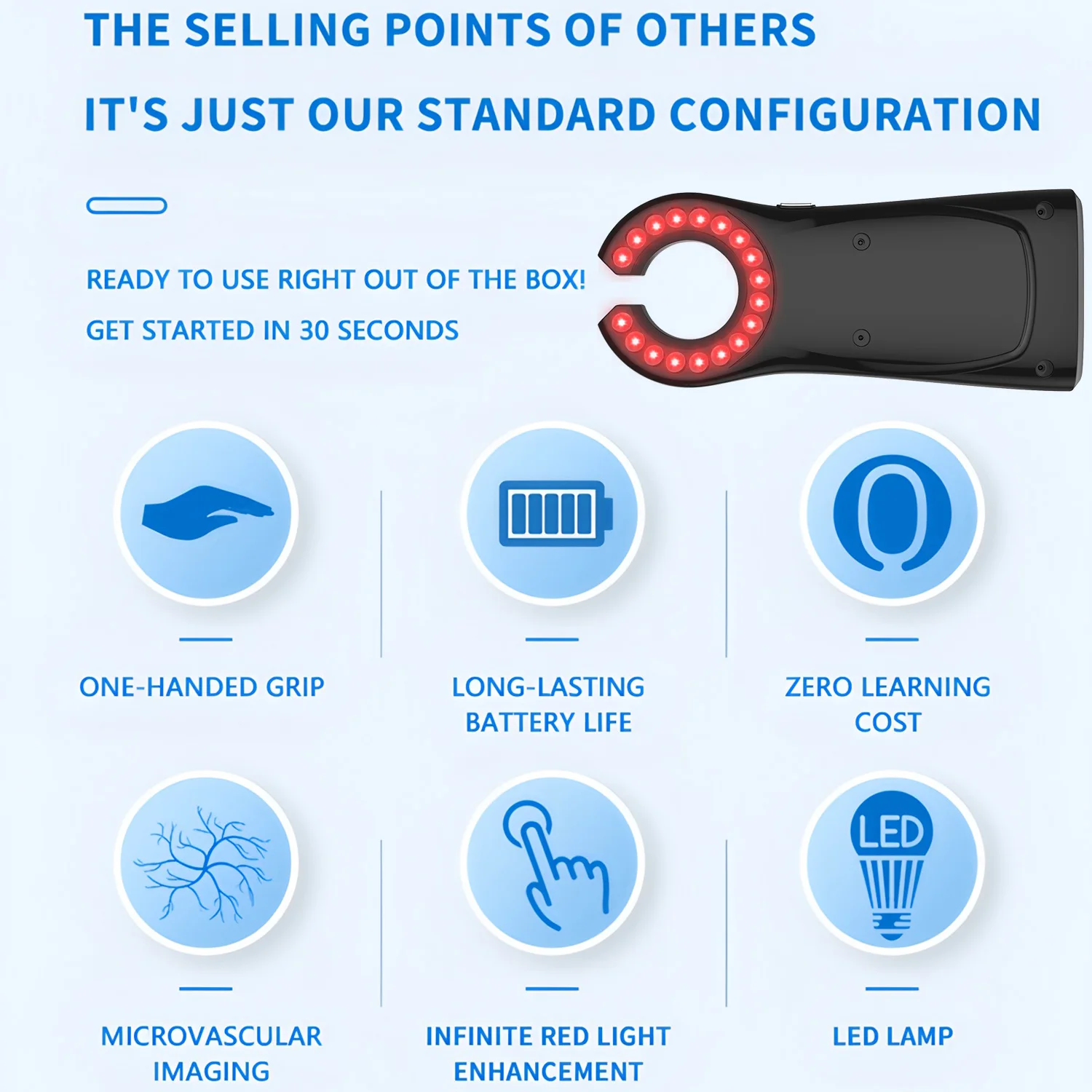 يده كاشف الوريد LED الوريد الأشعة تحت الحمراء الماسح الضوئي الطبية الأوعية الدموية محدد آلة الوريد مكتشف جهاز مصباح USB #5