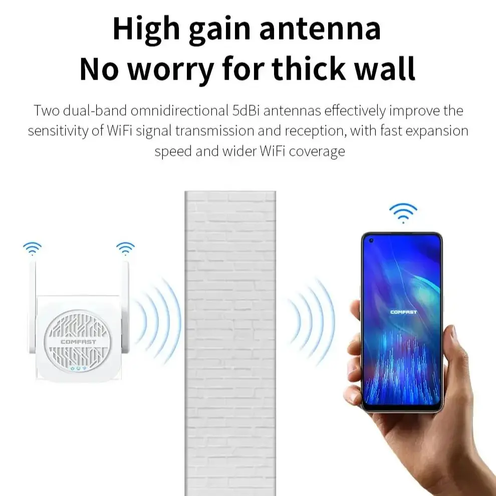 Imagem -03 - Comfast-repetidor Wifi sem Fio Roteador Extensor de Sinal Antena Omnidirecional Amplificador Wi-fi Cf-wr763ac 2.4g 5.8ghz 1200mbps