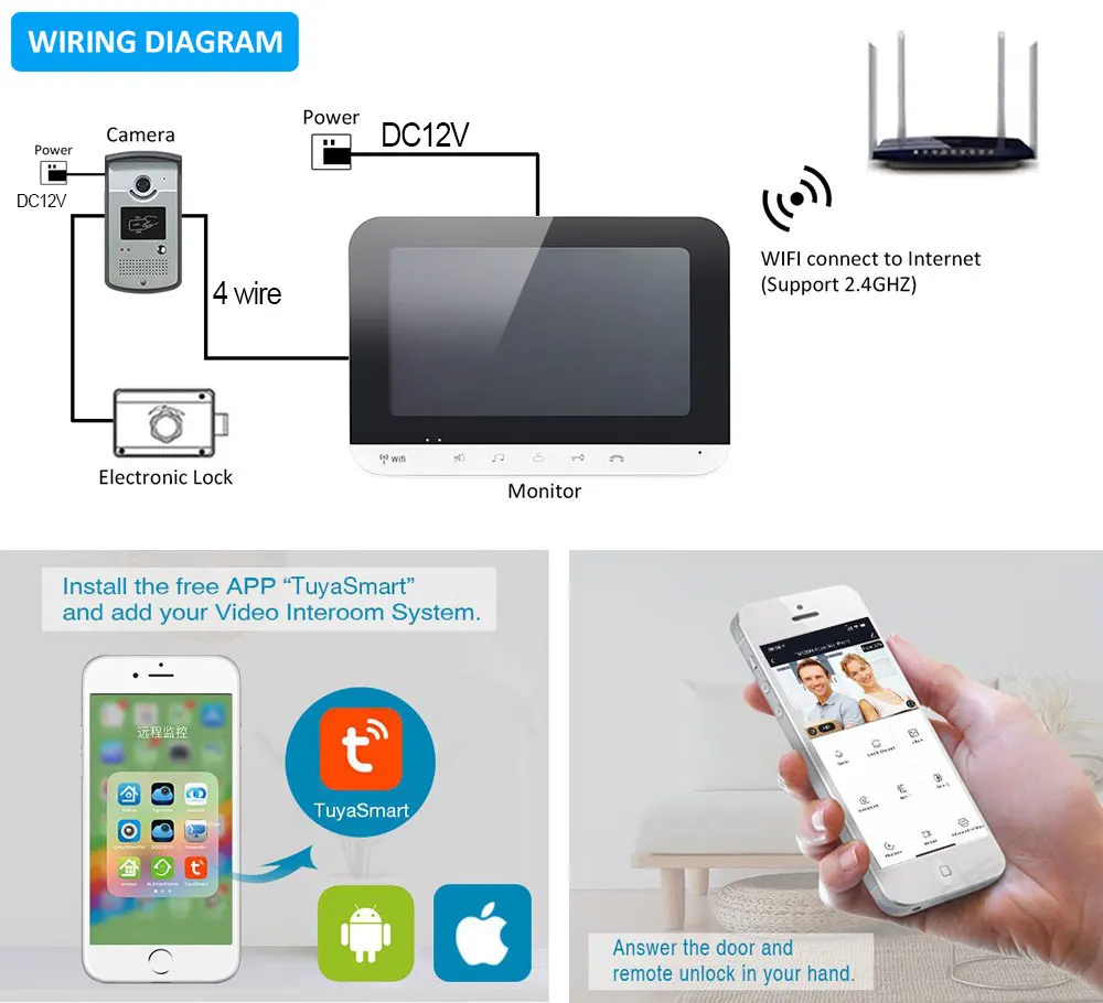 Imagem -06 - Wired Screen Video Door Phone Sistema de Entrada de Interfone Monitor Suporte tf Card Record Rfid Doorbell Câmera hd