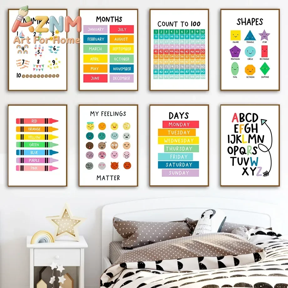 English Education Poster Alphabet Number Color Shape Wall Art Prints Canvas Painting Wall Pictures Kids Bedroom Classroom Decor