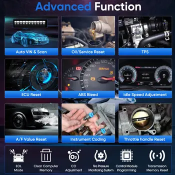 12 最佳銷售 ECU測試 - №10