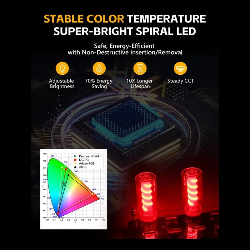 ABOK-Plug In USB Auto Night Light, Touch Control Retro USB Night Light, Mini LED Bulb For Car, Camping, Gift, Party Red