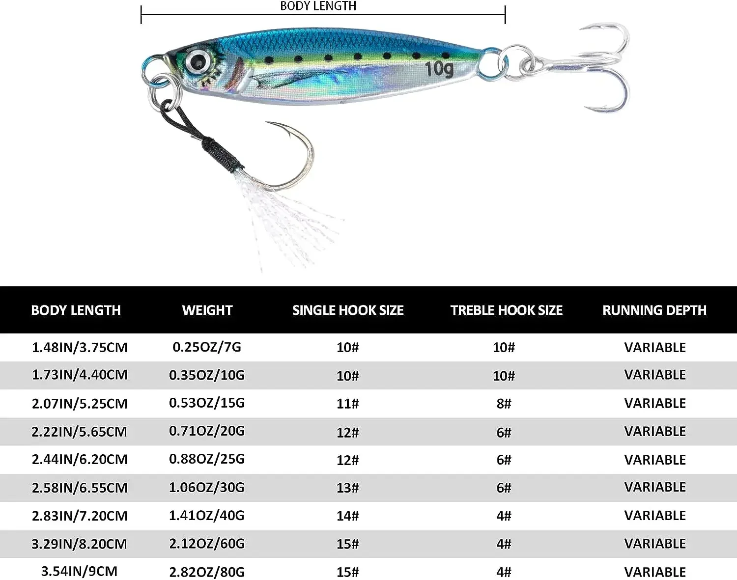 Goture 6pcs Saltwater Jigging Fishing Lure 7/10/15/20/25/30/40/60/80g with Assist Hook & Treble Hook Casting Spoon Hard Bait