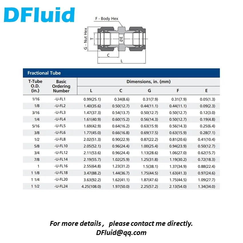 316 الفولاذ المقاوم للصدأ مستقيم الاتحاد مزدوج الطويق ضغط موصل 1/8 1/4 3/8 1/2 6 8 مللي متر وصلة أنابيب الغاز استبدال Swagelok