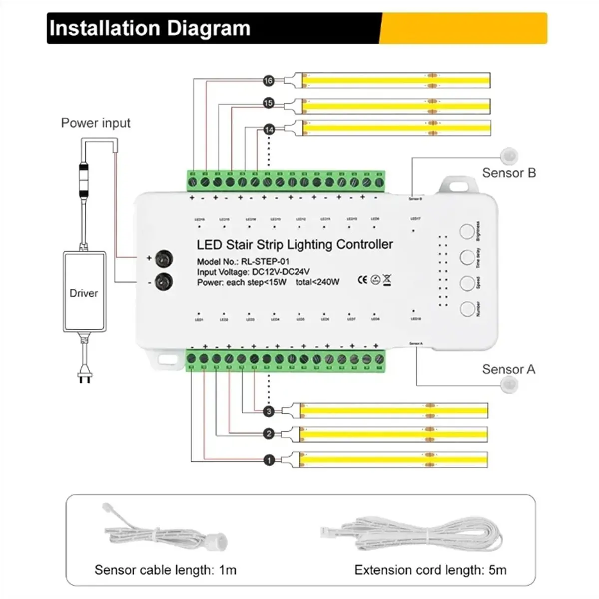 Doings 16 Channels Led Stair Light Staircase Controller 2 PIR for Indoor Flexible LED COB Strip Light Without Remote Control