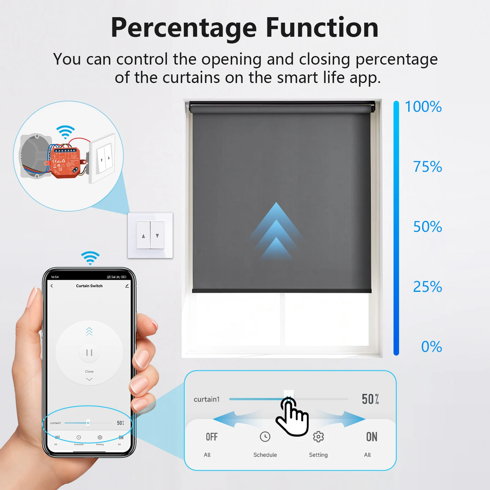 Módulo de interruptor de obturador LoraTap ZigBee para cortina elétrica motorizada cega Tuya Smart Life Roller Alexa Google Home ZigBee2MQTT