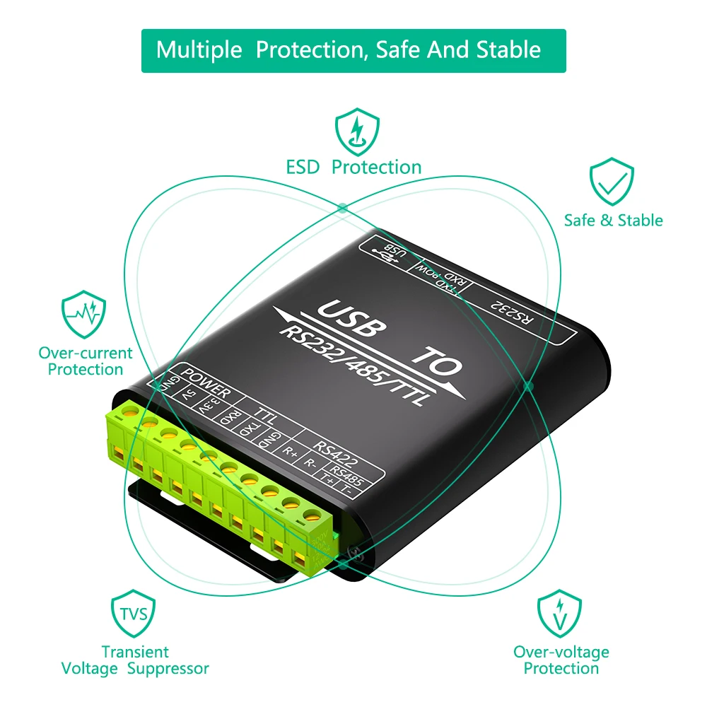 USB to RS232/485/422/TTL Converter with CP2102 Chip Industrial Isolated USB Adapter with Multiple Protection