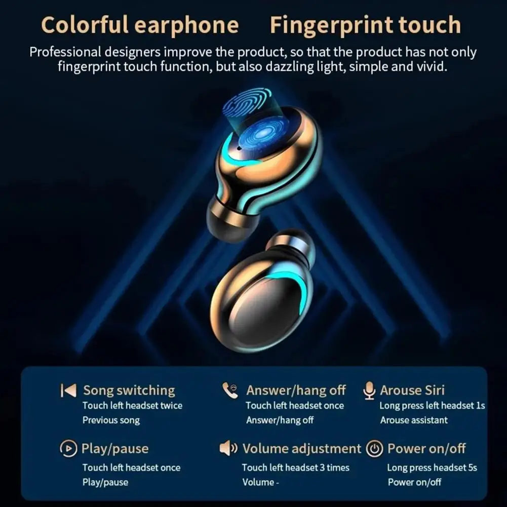 F95C ชุดหูฟังไร้สาย Bluetooth-ใช้งานร่วมกับ5.0หูฟังกีฬาชุดหูฟัง LED ดิจิตอลจอแสดงผล In-Ear หูฟัง Наушники Беспроводной