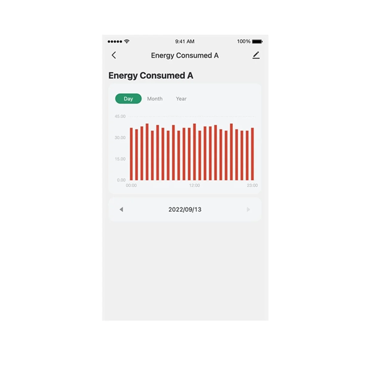 Tuya Smart Life 3 fazy WiFi energii KWH miernik mocy zacisk prąd transformatora App Monitor i nagrywać moc (80A)