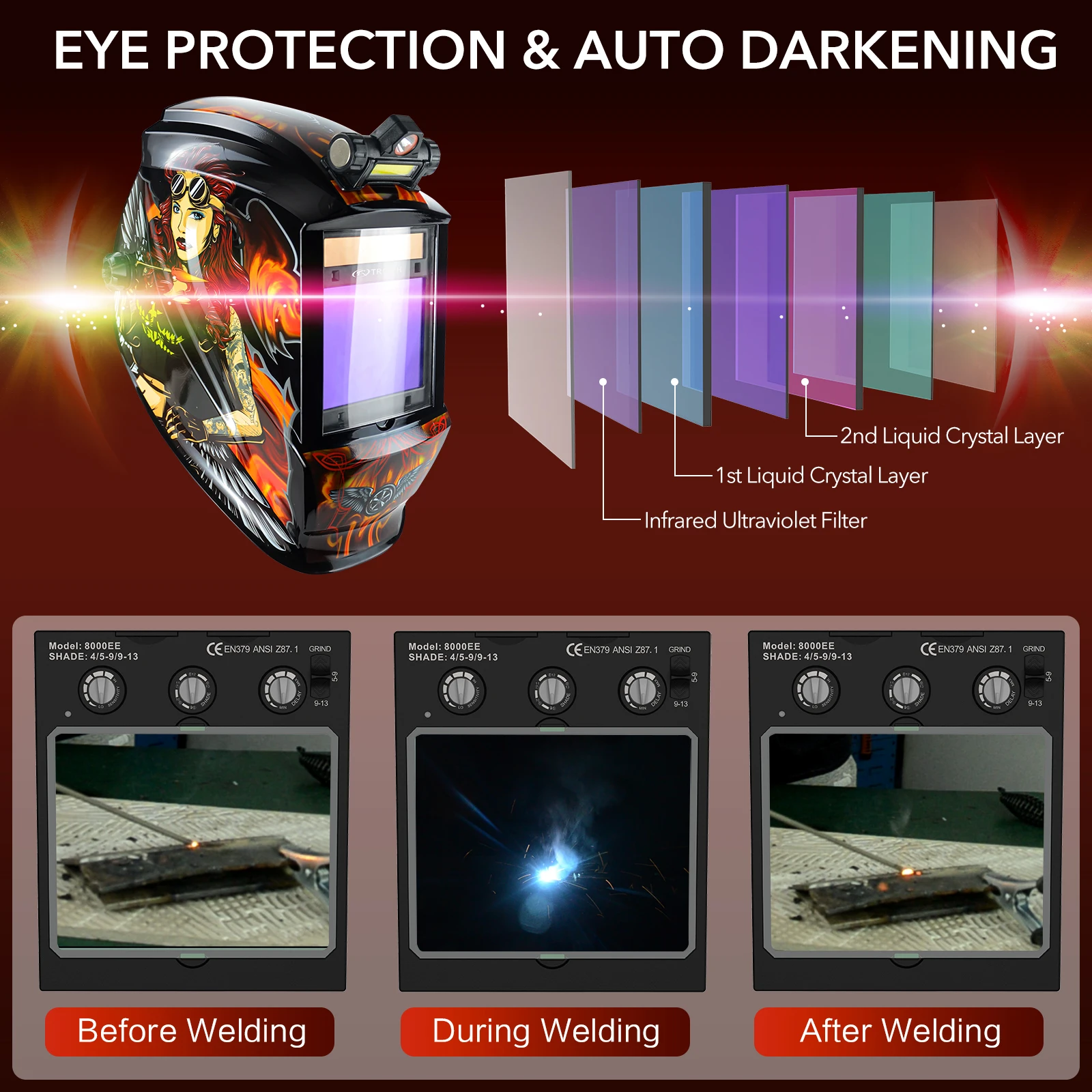 Welding Helmet Auto Darkening with LED Light Large View Solar Powered True Color Welding Hood 4 Arc Sensor Wide Shade 4/5-9/9-13