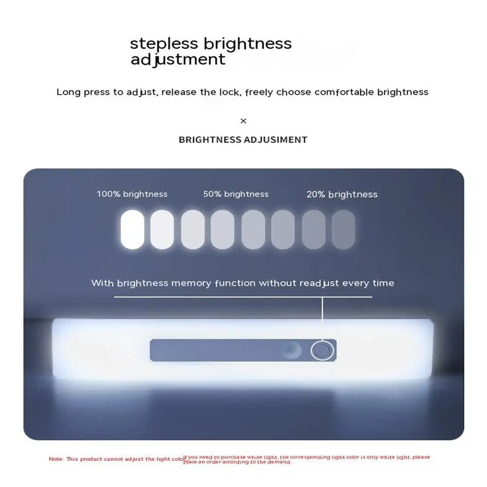 Рисунок 6 - Новинка, умная фотолампа