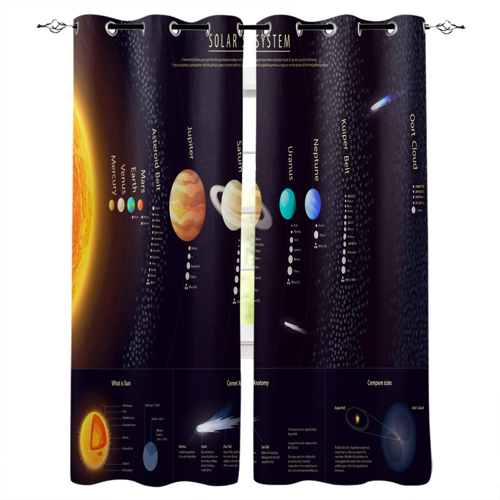 Solar System Galaxy Universe Planet Blackout Curtains Window Curtains For Bedroom Living Room Decor Window Treatments