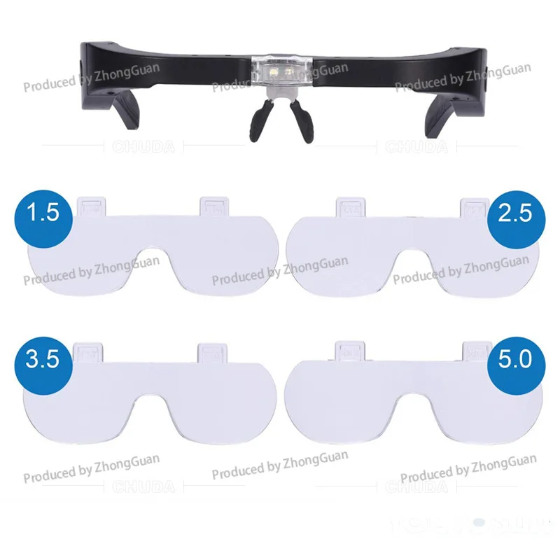 Head-mounted Rechargeable Reading Magnifier with 4 Sets of Lenses - Ideal for Repair, Beauty, Manicure, and Embroidery