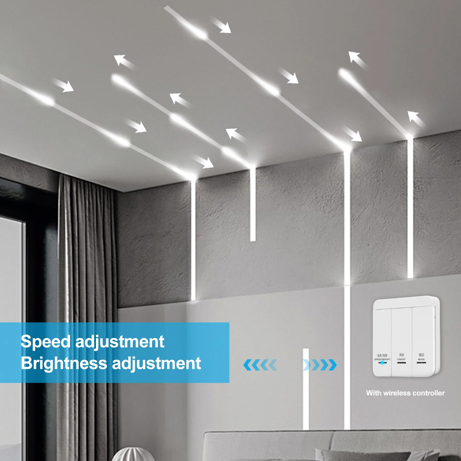 Running Water LED Strip with WS2811 IC DC24V 2835 120Leds/M Flowing Light Wireless Controller Flexible Ribbon Lamp Power Kit