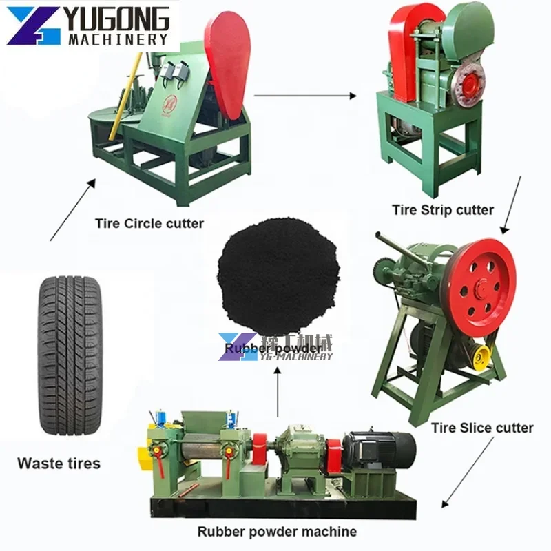 Used Tire Recycling Machine for Making Rubber Powder Rubber Granule Machine