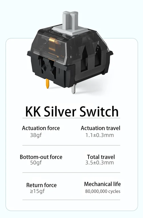 1/3/5 Stück Kailh Super Speed Tastaturschalter Kupfer/Silber/Braun/Rot Pro Mechanischer Tastaturschalter SMD RGB 3Pins – Detail 4