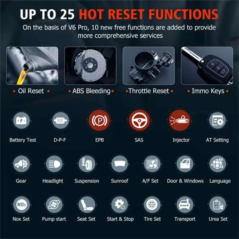 MSOriginal ANCEL V6 PRO OBD2 BT Car Diagnostic Scan Tool Full System 25+Reset IMMO Keys Active Test OBD2 Automotive Scanner