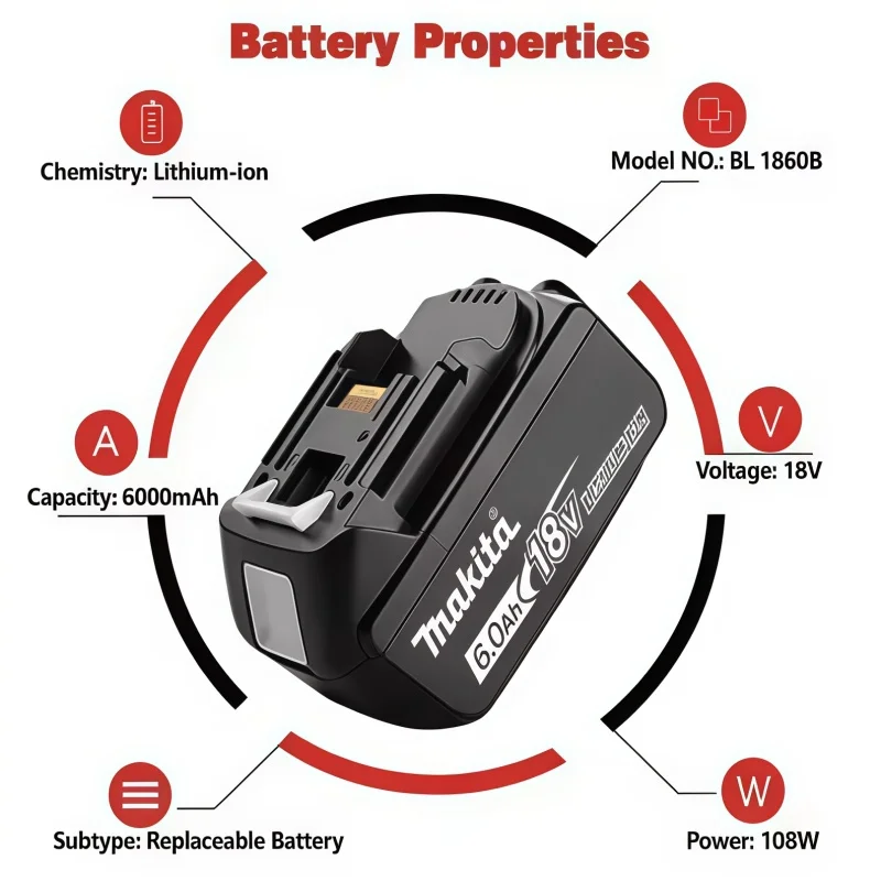 Thumbnail 4 - #53 Trending Rechargeable Batteries Right Now