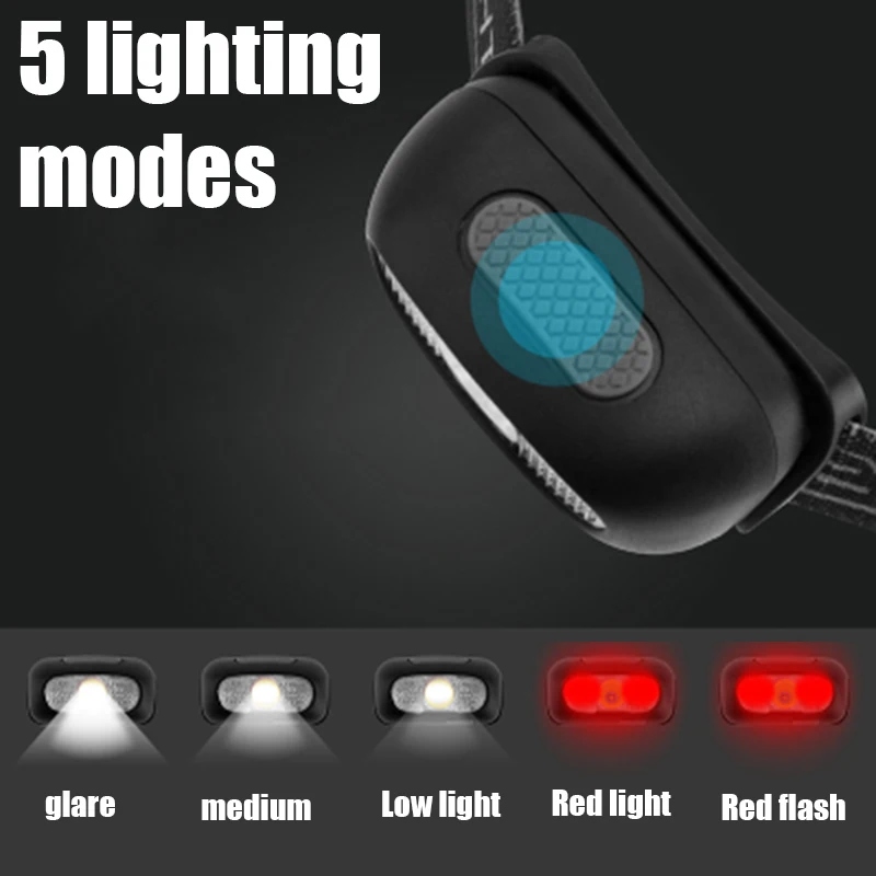 Led Koplamp Rode & Witte Kleur Fiets Running Light Cob Mini Ingebouwde Batterij Oplaadbare Koplamp Hoofd Zaklamp Fakkel Lamp