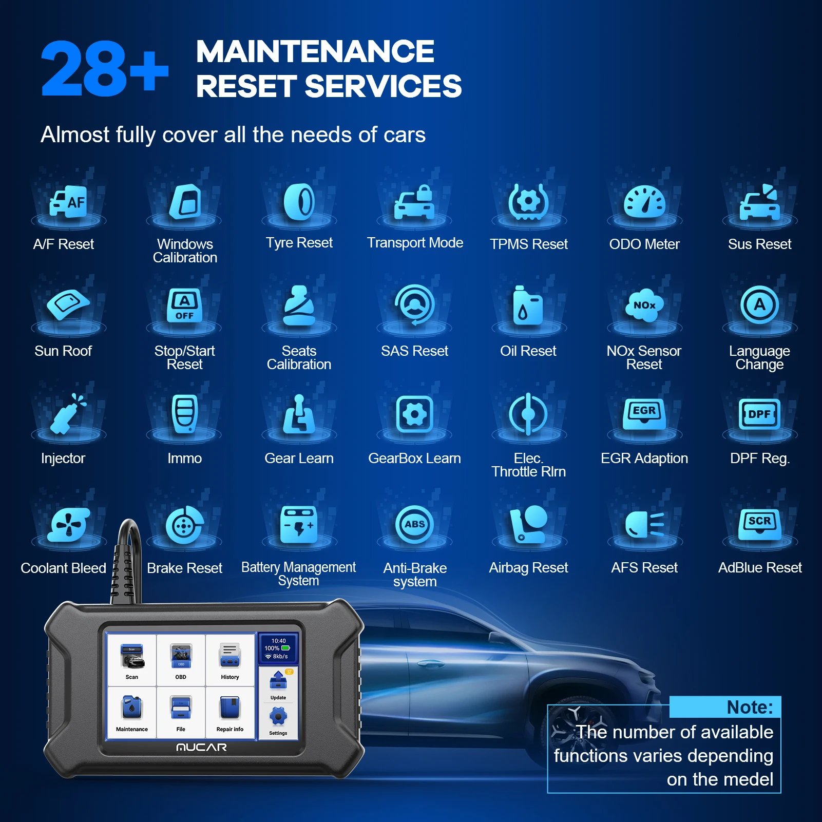 MUCAR CS90 OBD2 Scanner 28 Reset Services Lifetime Free Update Profession Engine Scan Diagnostic Tools Automotive Code Reader