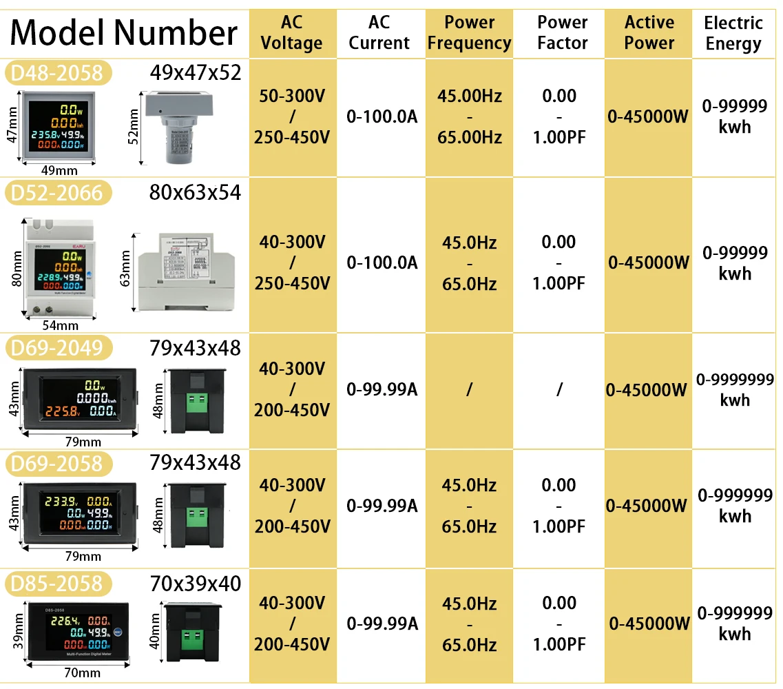 AC 220V Voltmeter Current Ammeter Power Factor Electric Energy Frequency Meter Digital Panel Wattmeter VOLT AMP D69-2058 D52 D48