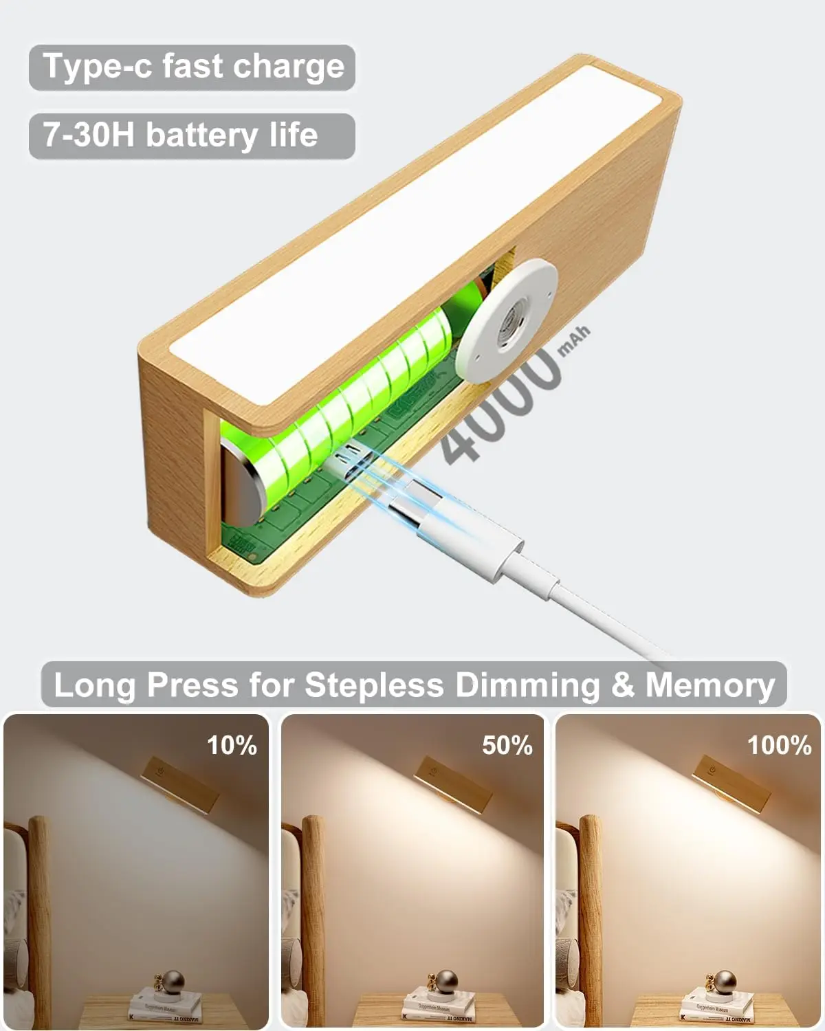 Lámpara de pared de madera nórdica con rotación de 360, aplique de pared regulable magnético para dormitorio, luz de montaje en pared inalámbrica para lectura