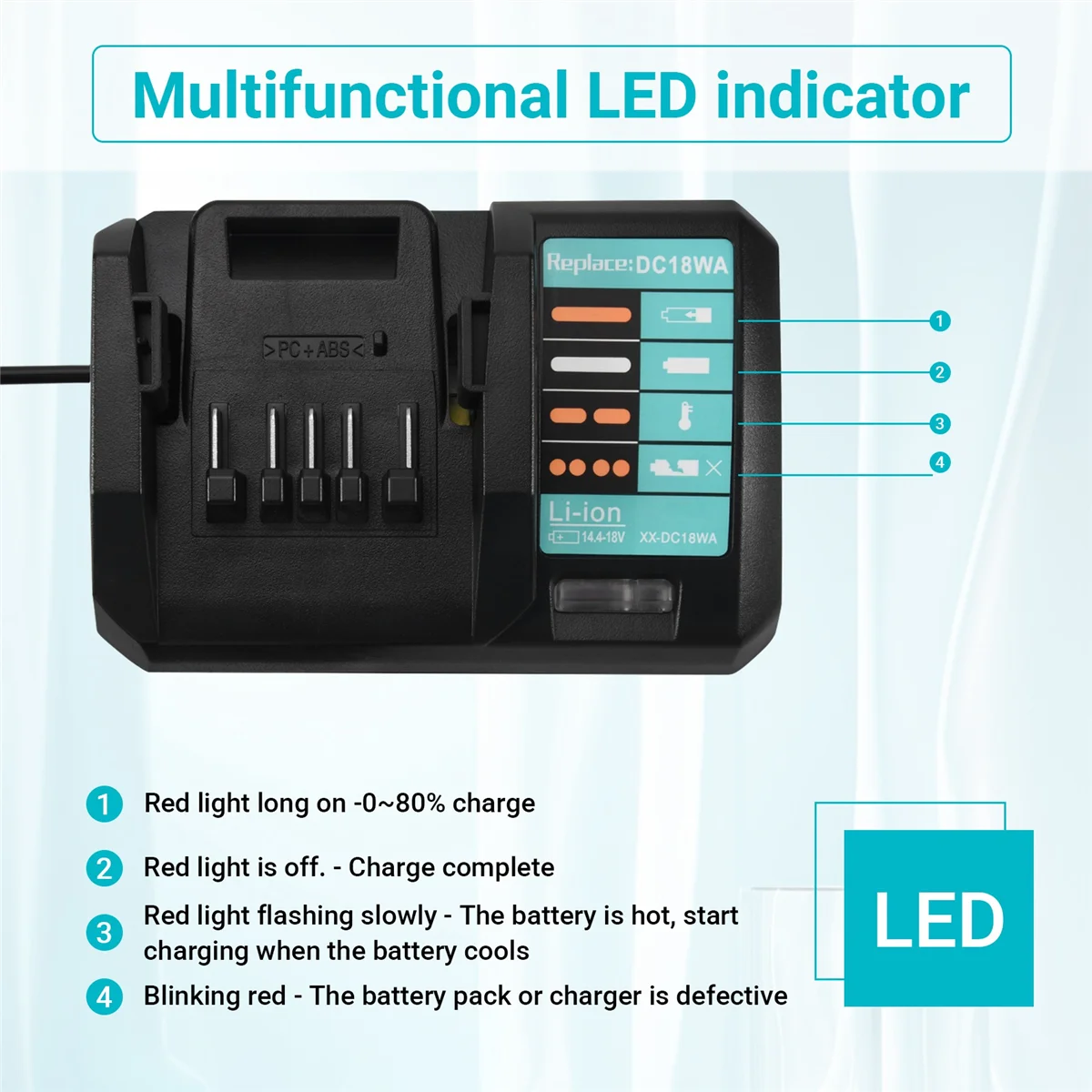 Cargador de 14,4 V-18V DC18WA para Maktec MAKITA DC18SG DC1851 BL1813G BL1415G BL1815G BL1413G UH522D UM167D UR180D, enchufe estadounidense