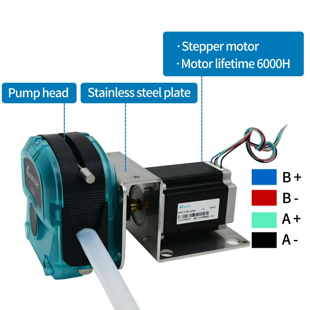 Imagem -03 - Bomba Peristáltica de Alto Fluxo Kamoer Kk25-odm Faça Você Mesmo Bomba Líquida do Motor Deslizante 6000h Silicone 3700 ml Min Id10xod15 24v