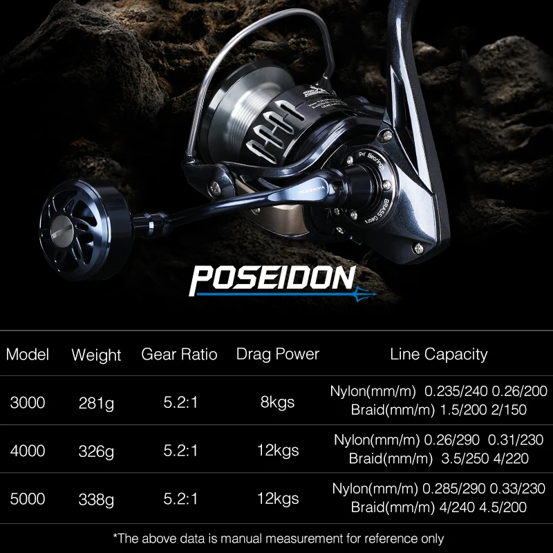 TSURINOYA Fishing Reel POSEIDON 3000 4000 5000 Saltwater Spinning Wheel Full Metal 5.2:1 Max 12kg Drag Power Carp Feeder