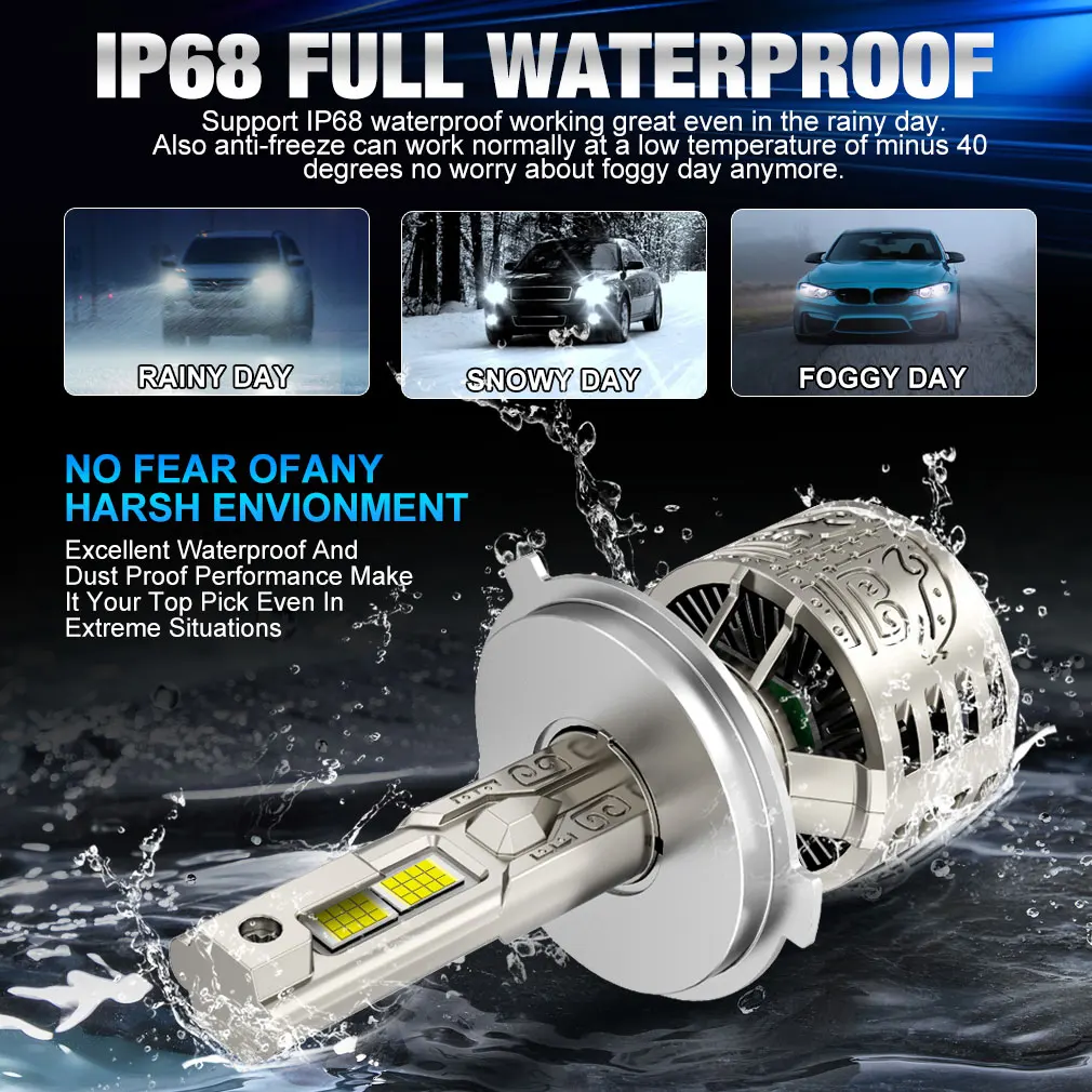 30000LM H7 LED Headlight 24pcs 4070 CSP H1 H3 Led Canbus H4 H8 H11 9005 HB3 9006 HB4 9012 HIR2 Turbo Lamp 6000K Car Light 12V - Image 4