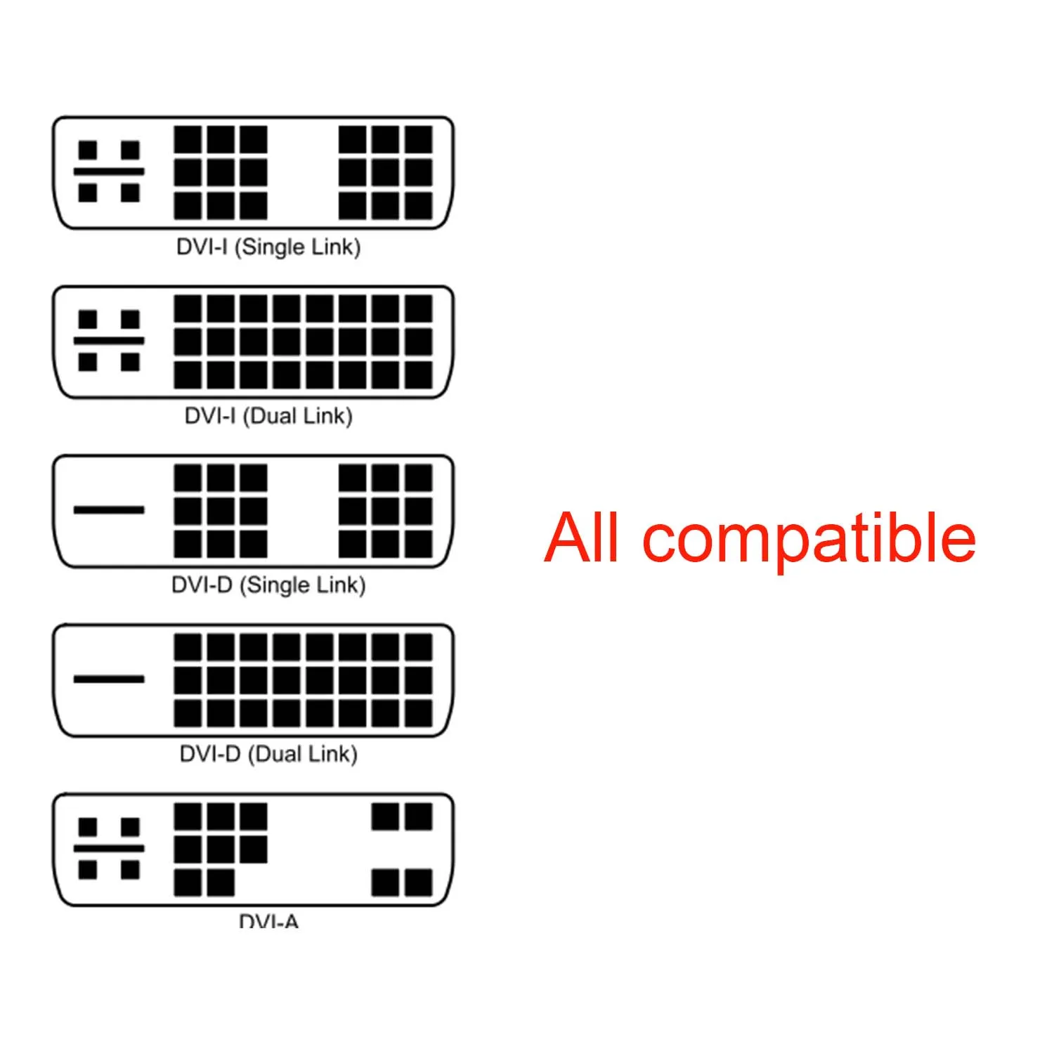 Nowy adapter DVI męski na VGA męski DVI-D 24 + 1 DVI-I 24 + 5 podwójny konwerter adaptera