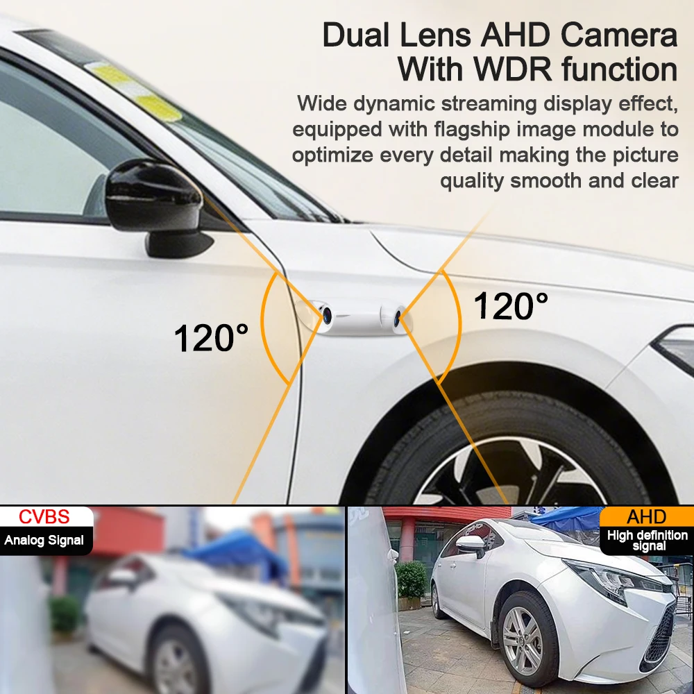Carsanbo Car WDR Dual Lens 1080p Camera AHD With 6inch Touch Screen System AI BSD Blint Spot Camera System