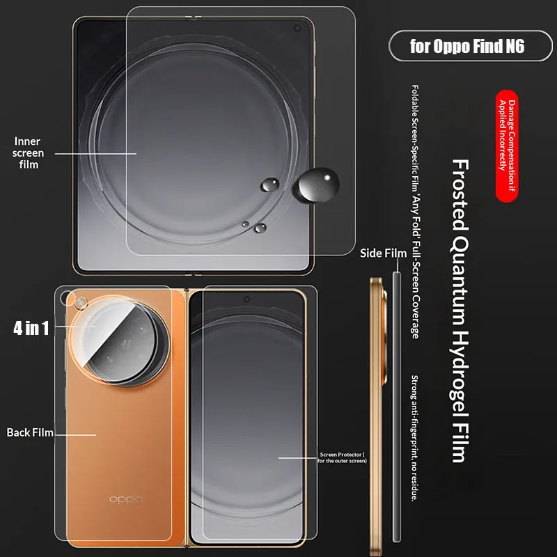 

Matte Hydrogel Soft TPU Film For Oppo Find N6 Internal Inner Outer Hinge Full Body Screen Protector for Oppo Find N6